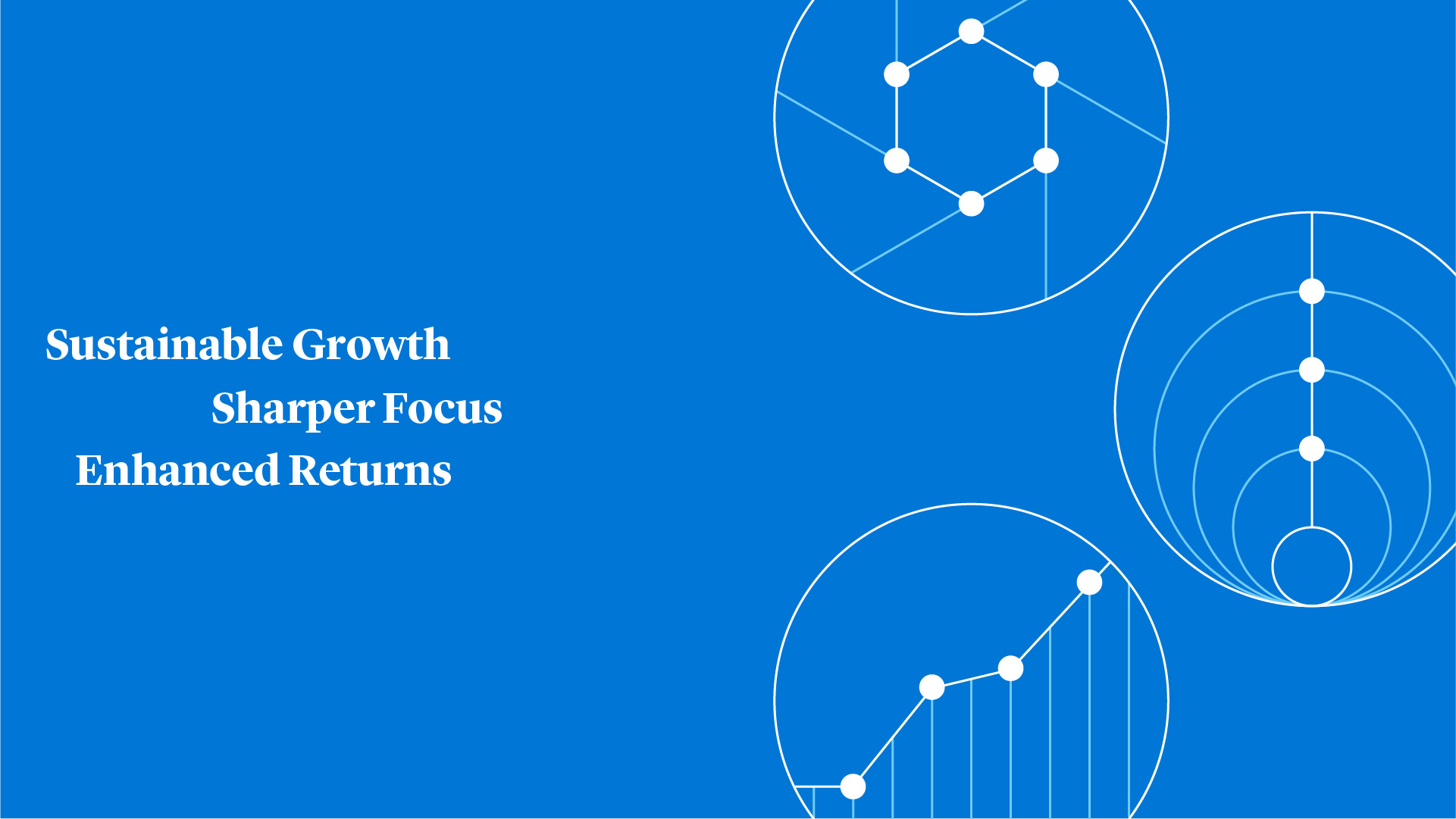 2024 Capital Markets Strategy Summary of our new strategy