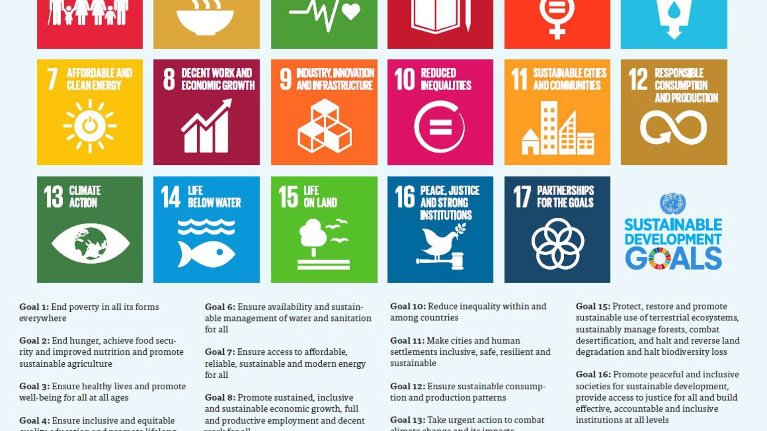 Sustainable development goals Sustainable development goals