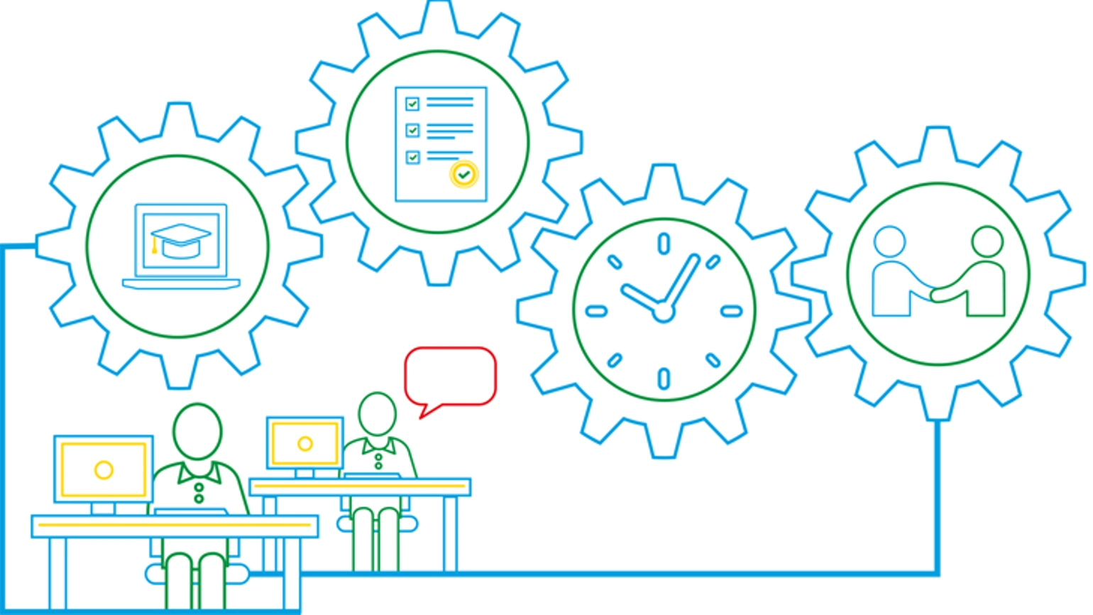 Business process info graphic Business process info graphic